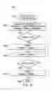 Fig. 09 - Macro-block encoding of skipped video frames