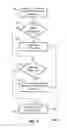 Fig. 07 - B-picture syntax change for generalized bi-prediction in high efficiency video coding (HEVC)