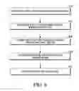 Fig. 07 - High efficiency low complexity interpolation filters