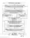 Fig. 03 - Processing of video image