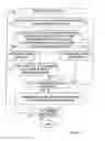 Fig. 04 - Processing of video image