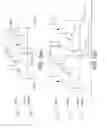 Fig. 03 - High layer syntax for temporal scalability