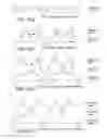 Fig. 04 - High layer syntax for temporal scalability