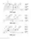 Fig. 06 - High layer syntax for temporal scalability