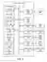 Fig. 10 - High layer syntax for temporal scalability