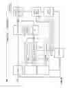 Fig. 19 - Distortion and aliasing reduction for digital to analog conversion
