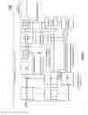 Fig. 24 - Distortion and aliasing reduction for digital to analog conversion