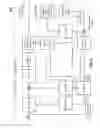 Fig. 26 - Distortion and aliasing reduction for digital to analog conversion