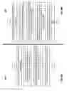 Fig. 27 - Distortion and aliasing reduction for digital to analog conversion