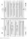 Fig. 29 - Distortion and aliasing reduction for digital to analog conversion