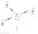 Fig. 01 - WIRELESS COMMUNICATION SYSTEM AND WIRELESS COMMUNICATION METHOD