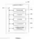 Fig. 05 - Power Setting and Pre-Coding for Wireless Data Transmission from Multiple Locations to a Single Device