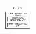 Fig. 02 - Data transmitting device and data transmitting/receiving method