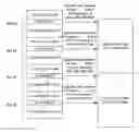 Fig. 01 - Digital broadcasting system and data processing method