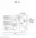Fig. 15 - Digital broadcasting system and data processing method