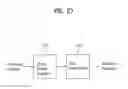 Fig. 27 - Digital broadcasting system and data processing method