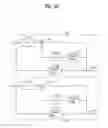 Fig. 49 - Digital broadcasting system and data processing method