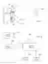 Fig. 02 - Dynamic DC-offset determination for proximity sensing