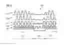 Fig. 05 - Detector circuit, transponder and method for detecting signal amplitudes
