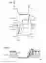 Fig. 11 - Detector circuit, transponder and method for detecting signal amplitudes