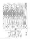 Fig. 19 - Method of receiving modulation symbols