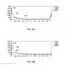 Fig. 07 - Systems and methods for multichannel noise reduction