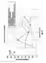 Fig. 10 - Light water reactor primary coolant activity cleanup