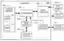 Fig. 01 - Automated parameter selection for a tomographic imaging device