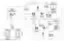 Fig. 01 - Enhanced directory assistance system