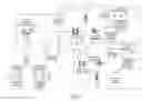 Fig. 03 - Enhanced directory assistance system