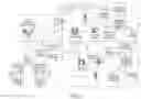 Fig. 04 - Enhanced directory assistance system