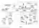 Fig. 06 - Enhanced directory assistance system