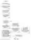 Fig. 17 - Enhanced directory assistance system