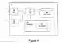 Fig. 04 - Managing communications in a communication network