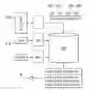 Fig. 01 - Method for multi-media capture, transmission, conversion, metatags creation, storage and search retrieval
