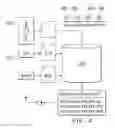 Fig. 05 - Method for multi-media capture, transmission, conversion, metatags creation, storage and search retrieval