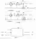 Fig. 07 - RELIABLE PUF VALUE GENERATION BY PATTERN MATCHING
