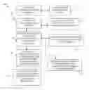 Fig. 01 - Receiver non-repudiation via a secure device