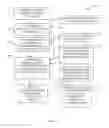Fig. 03 - Receiver non-repudiation via a secure device