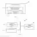 Fig. 04 - Receiver non-repudiation via a secure device