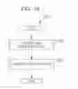 Fig. 19 - Sound signal processing apparatus, sound signal processing method, and program