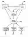Fig. 01 - System and method for sound system simulation