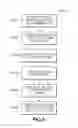Fig. 07 - Home audio system for operating different types of audio sources