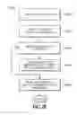 Fig. 17 - Home audio system for operating different types of audio sources