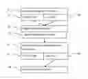 Fig. 01 - Community-based data for mapping systems