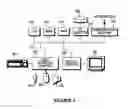 Fig. 03 - System, method, and computer program product for preventing image-related data loss