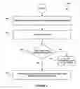 Fig. 05 - System, method, and computer program product for preventing image-related data loss