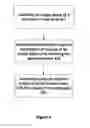 Fig. 06 - Integrated capture and analysis of documents