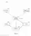 Fig. 02 - Medical image analysis