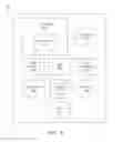 Fig. 06 - Product identification using image analysis and user interaction